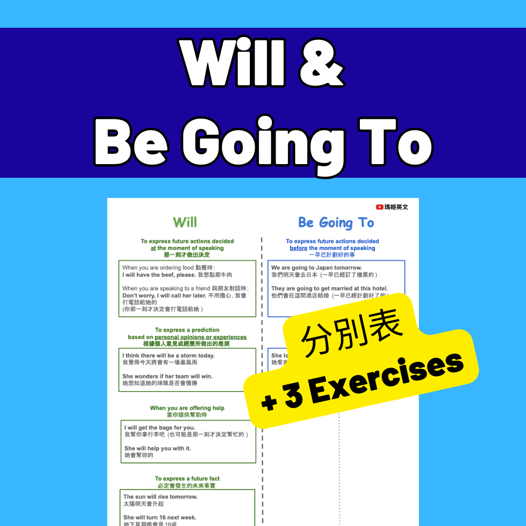 Will/Be Going To Grammar Exercises (Electronic Worksheets)